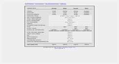 Desktop Screenshot of netmania.hu